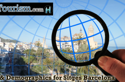 Sitges Statistics